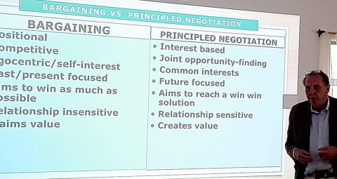 Principled Negotiation Training